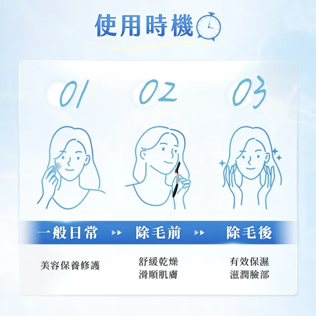 【Schick 舒適牌】舒綺極 Salon Plus  亮顏修容/修眉刀片 敏感肌用(刀片3入)