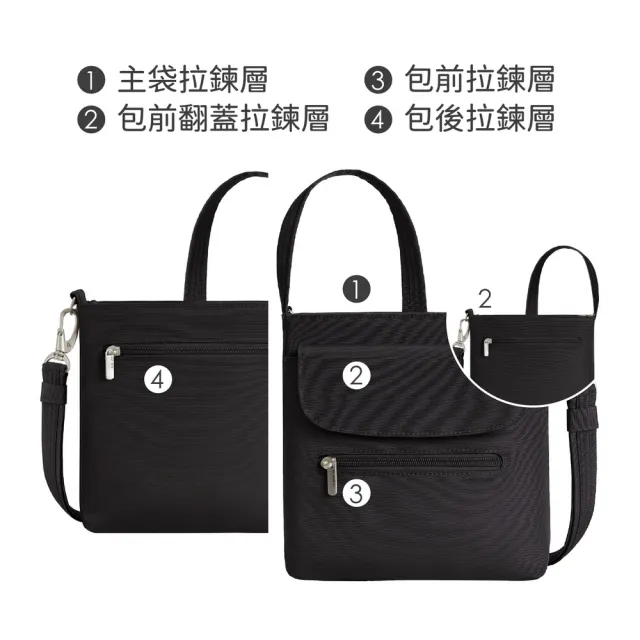 【Travelon】美國 Classic 4層防盜翻蓋斜背包 墨黑 / 防盜包 RFID斜背包 側背包 防割防搶