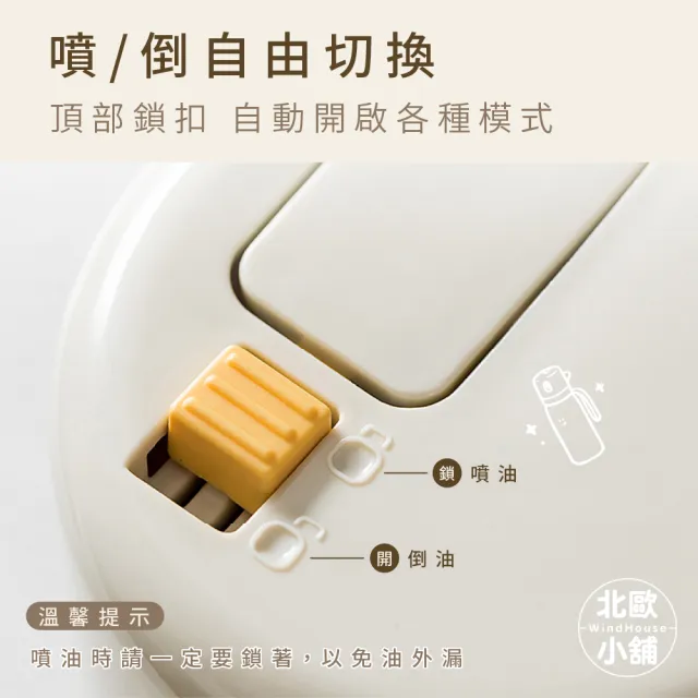 【WindHouse 北歐小舖】優格家族｜噴倒兩用油瓶_600ml(噴油瓶/霧化/玻璃/防漏/橄欖油/不沾鍋/氣炸鍋)