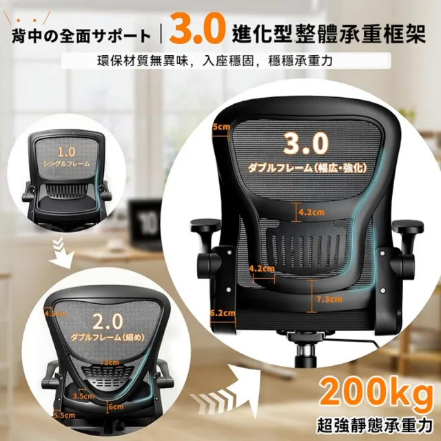 【小不記】多功能90°翻轉扶手 可調式4D扶手-人體工學椅（電競椅/辦公椅/電腦椅/書桌椅）