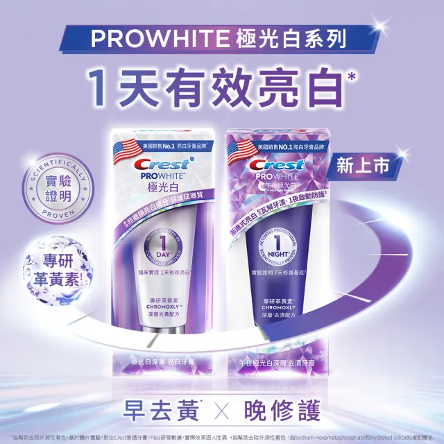 【Crest】1日亮白新客組-極光白深層亮白 美白牙膏90g 2入.牙齒美白(1天亮白/革黃素/牙齒美白/極光小白管)