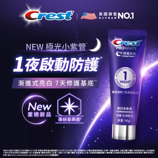 【Crest】1日亮白新客組-極光白深層亮白 美白牙膏90g 2入．牙齒美白(1天亮白/革黃素/牙齒美白/極光小白管)