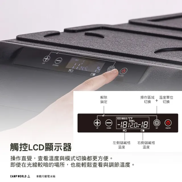 【KZM】車載行動電冰箱 55L 行動冰箱 車用冰箱 露營冰箱 雙重冷卻 獨立收納區域 逐露天下