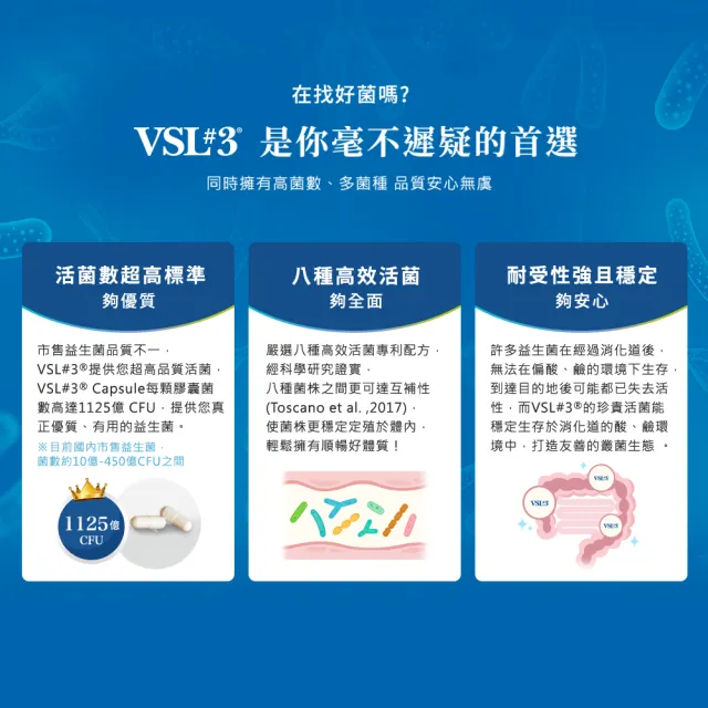 【VSL#3】Capsule 冷凍乾燥益生菌膠囊 x1盒/30粒入(專業級益生菌)