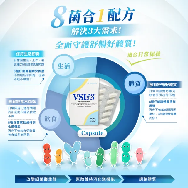 【VSL#3】Capsule 冷凍乾燥益生菌膠囊 x1盒/30粒入(專業級益生菌)