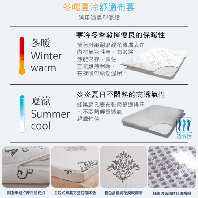 【旭】日本旭川AIRFit氧活力親膚彈力2.2CM雙人空氣床墊-冬夏兩用表布(感謝伊正推薦支撐 和室)