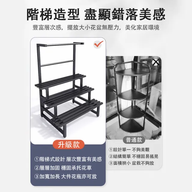 【艾嘉圖】階梯式陽臺花架 二層置物架 落地式層架  花盆架 展示架(防水防鏽 加粗方管二層長100cm)