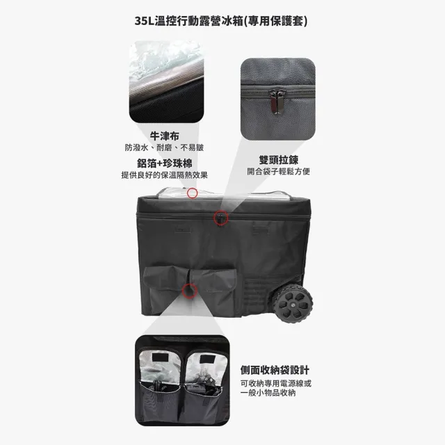 【G-PLUS 拓勤】露營中毒本鋪 冰箱保護套 雙槽冰箱專用 保護 防潑水 耐磨 保溫隔熱 露營 露營裝備袋
