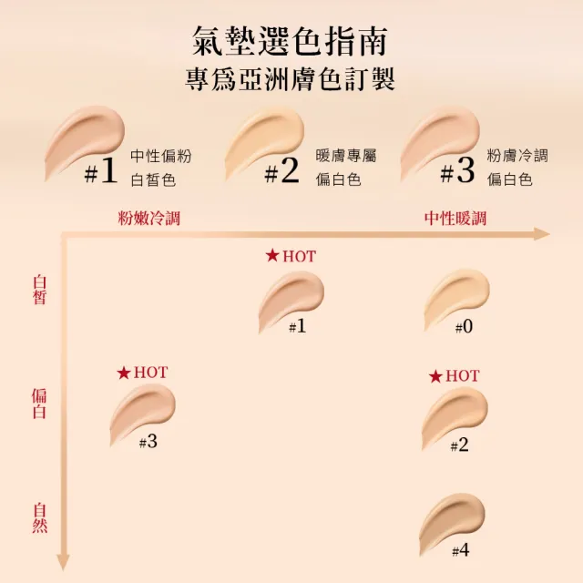 【ARMANI 亞曼尼】官方直營 高訂持久輕霧光氣墊粉餅(粉盒+粉蕊/GA)
