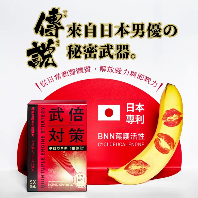 【TAIZAKU 火星生技】武倍對策 14包/盒(日本專利BNN蕉護活性 精胺酸 鋅 男性保健 非瑪卡 馬卡)