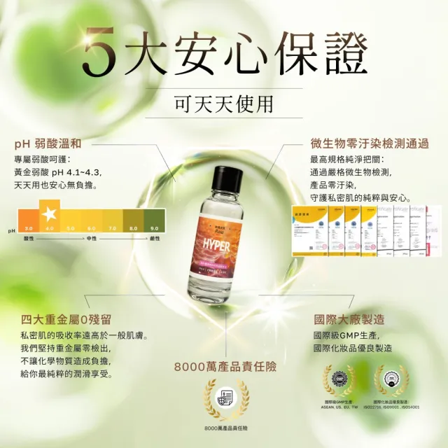 【HYPER HYPE UP】多巴胺胞外體情緒潤滑液 130ml(熱情玫瑰 神秘花香 真愛薰衣草)
