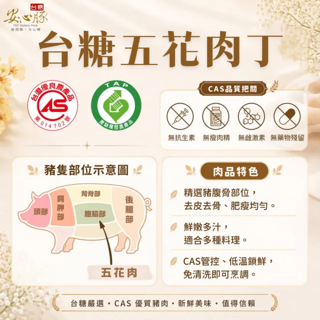 【台糖安心豚】五花肉丁 大包裝3kg x1包(國產去皮五花 精切2.5公分肉丁 肥瘦勻融 量販分享 餐飲團購商用包)