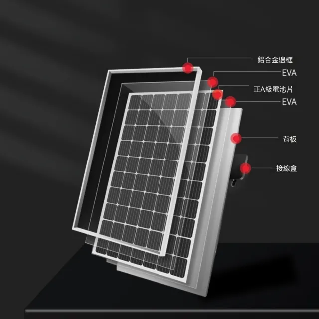 【映星照明】太陽能板 100w單晶 18V太陽能發電板 家用光伏太陽能板[配10A控制器]
