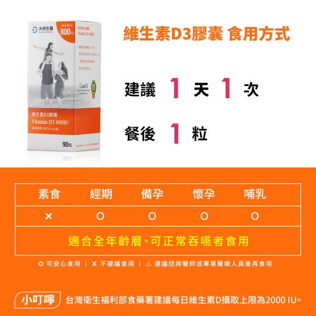 【大研生醫】維生素D3膠囊2盒(90粒X1盒)(百年大廠DSM一顆補足800IU)活動