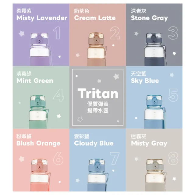 【LocknLock 樂扣樂扣】超值二入組 官方直營 Tritan優質彈蓋提帶水壺 650ml(三色任選/Tritan材質/運動水壺)