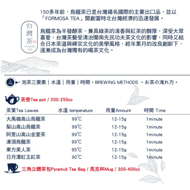 【新東陽】臻選台灣茶禮盒5號(凍頂烏龍茶、日月潭紅茶、東方美人茶)3罐/盒 伴手禮/送禮