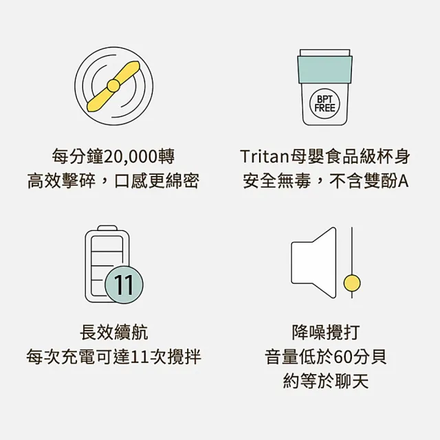【Tefal 特福】輕量美型隨行果汁機 -海莉粉-BL1C07F0(可碎冰/機洗/USB充電/不含雙酚A)