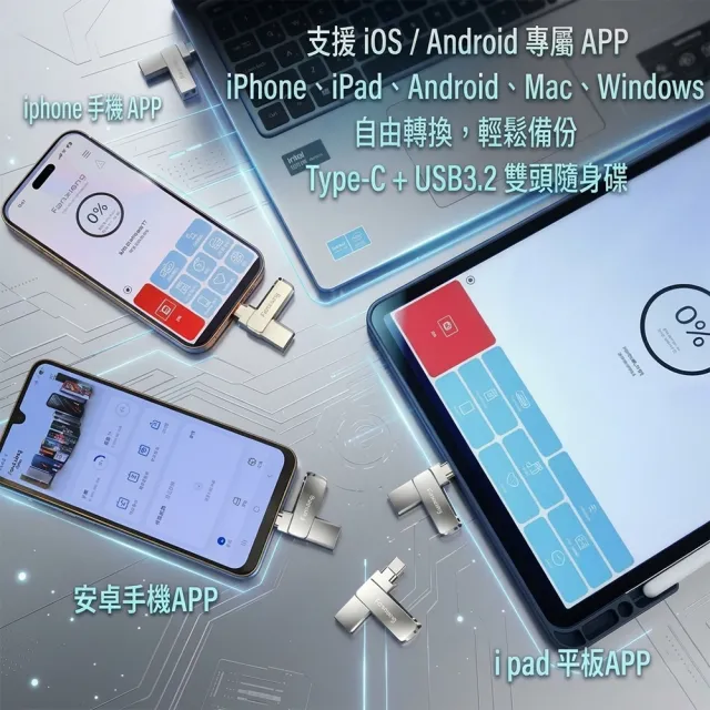 【FANXIANG 梵想】F386 128GB蘋果iPhone雙頭隨身碟2026新版APP支援iphone15-18及安卓手機及電腦
