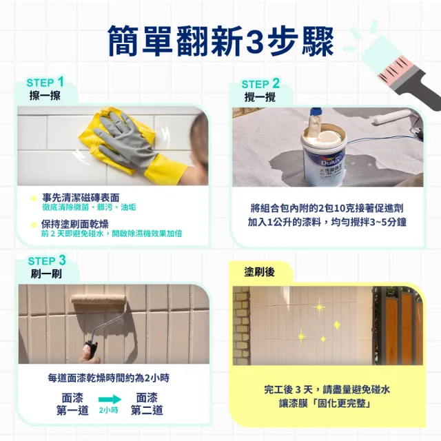 【得利】2坪套組 浴室防水套組 含刷子 1組