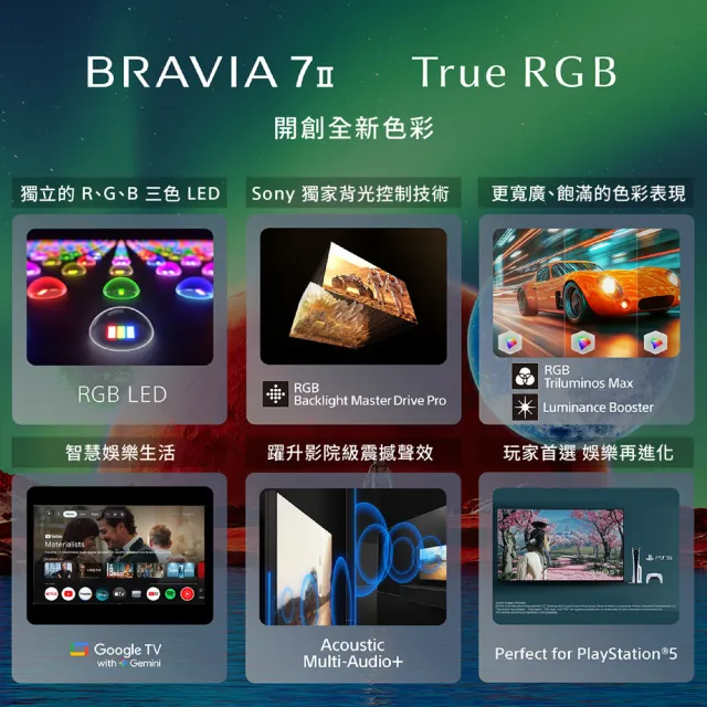 【SONY 索尼】BRAVIA 7II 55型 True RGB 4K XR HDR Google TV顯示器(Y-55XR70M2)