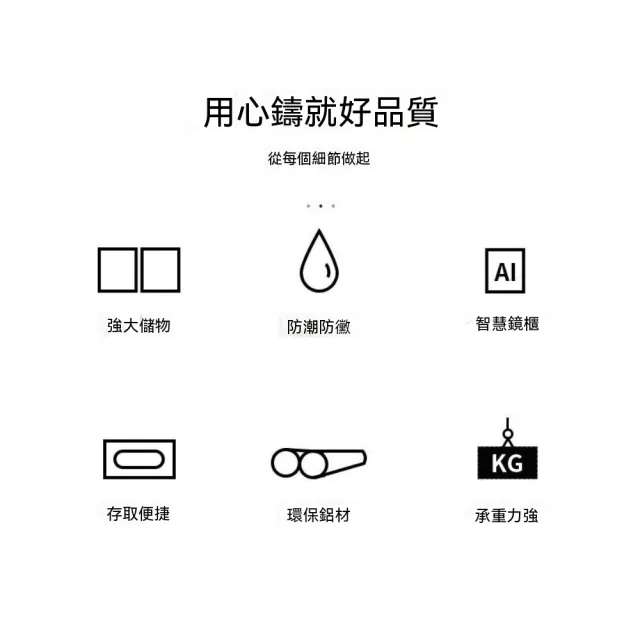 【窩居】浴室鏡櫃 55×65cm圓角壁掛式鏡箱 衛生間收納櫃 防水防潮化妝鏡 置物櫃 梳妝鏡櫃
