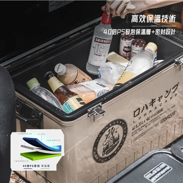 【樂活不露】露營中毒本鋪 27L冰桶 RD-270 冰箱 保冰桶 保冰 36小時冷藏 可提可背設計 露營