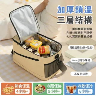 露營中毒本鋪 溫度計顯示保溫包 13.5L 保溫包 保溫袋 保冷袋 保冰袋 保溫 露營