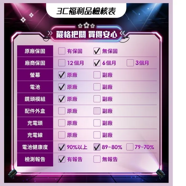 【Apple】A+級福利品 iPhone 16 Pro 256G 6.3吋(贈充電組+10000mAH行動電源)
