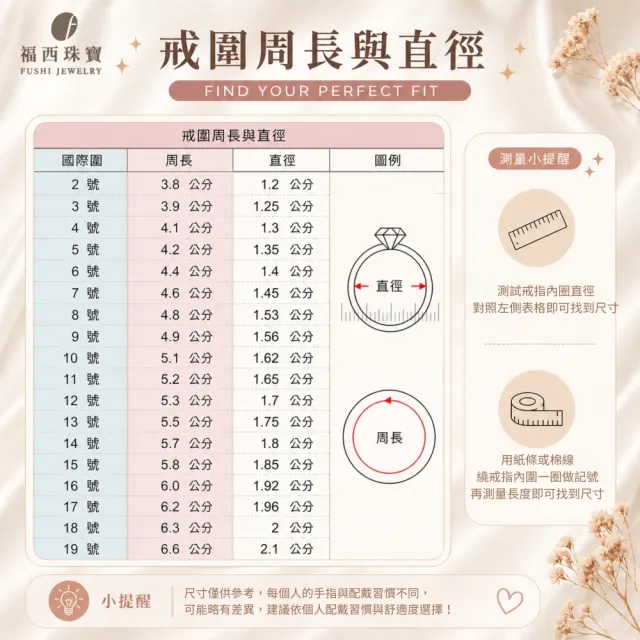 【福西珠寶】黃金戒指 #15 經典四股麻花戒 固定戒圍純金戒 日常百搭 (金重0.78錢正負0.03錢)