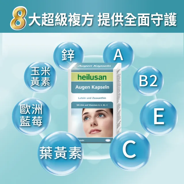 【Heilusan 好立善】EUREYE葉黃素複方軟膠囊30粒6盒組(游離型 玉米黃素藍莓/山桑子 維他命AB2CE鋅)