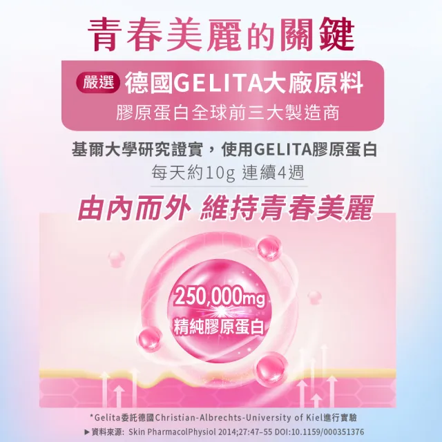 【Heilusan 好立善】膠原蛋白粉胜肽 250g 三入組(100%純膠原 優蛋白 國際專利酵素水解 純淨無添加)