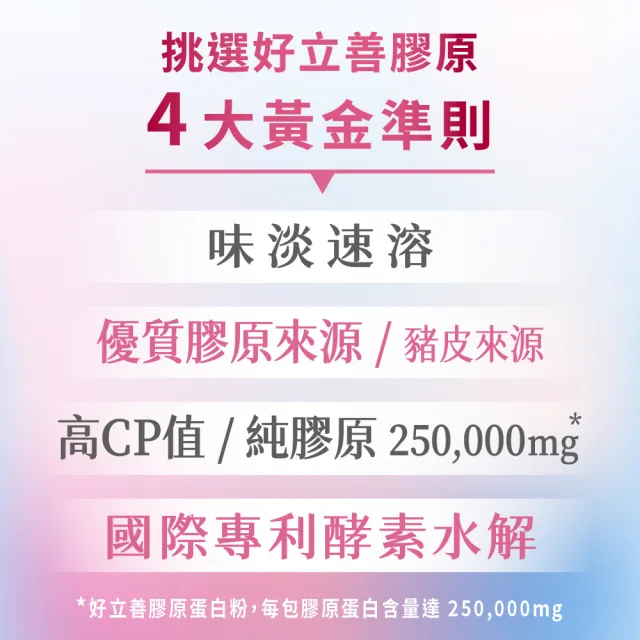 【Heilusan 好立善】膠原蛋白粉胜肽 250g 1入組(100%純膠原 優蛋白 國際專利酵素水解 純淨無添加)