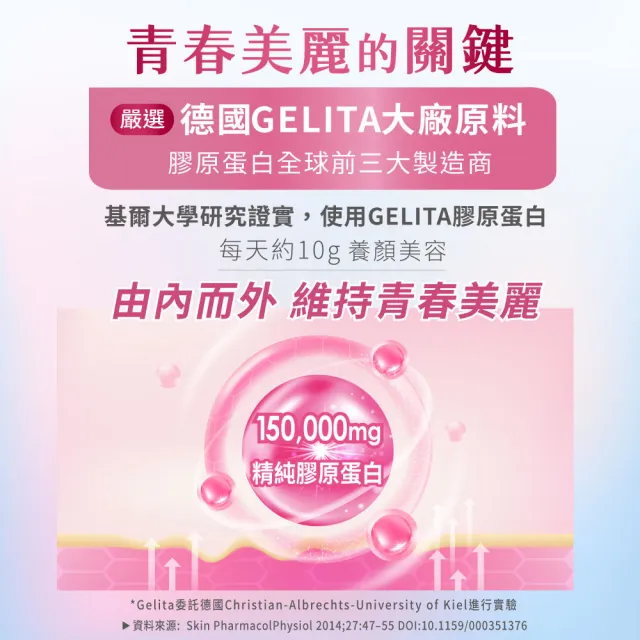 【Heilusan 好立善】膠原蛋白粉150g1入組(100%純膠原 優蛋白 胜肽 味淡速溶分子細小好吸收 德國Gelita大廠)