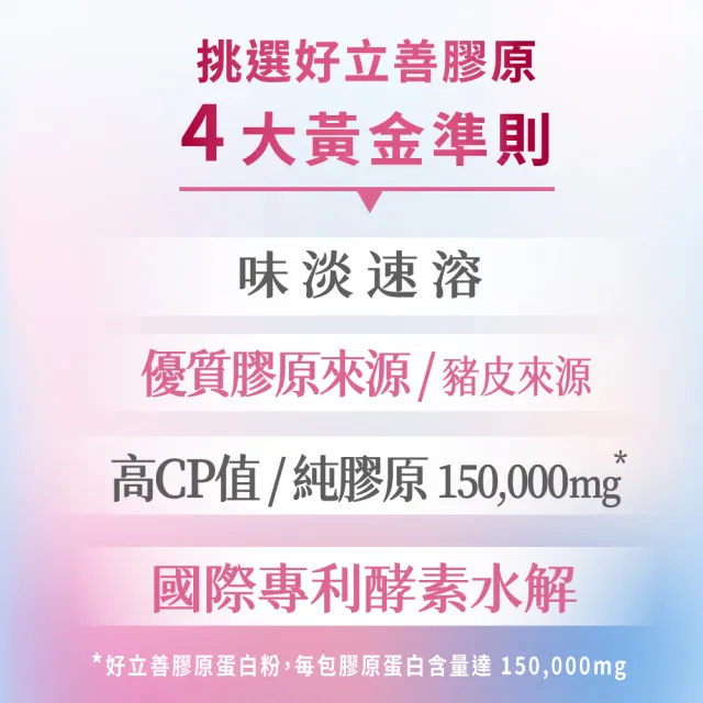【Heilusan 好立善】膠原蛋白胜肽隨身包24入5盒組(100%純膠原 優蛋白 胜肽 味淡速溶 德國Gelita大廠)