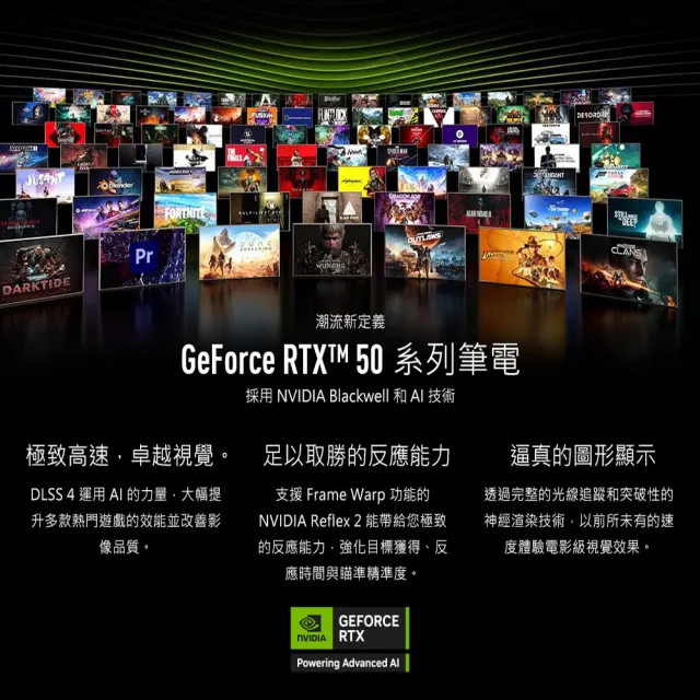 【ASUS 華碩】TUF耳機組★16吋GeForce RTX 5050 R7電競筆電(FA608UHI-0061A260H/R7-260/16G/512GB/W11)