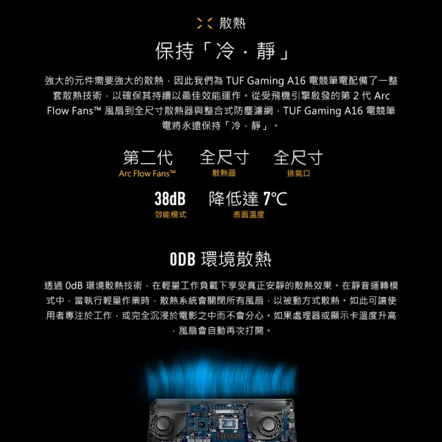 【ASUS 華碩】16G記憶體組★16吋GeForce RTX 5060 R9電競筆電(FA608PMR-0041A8940HX/R9-8940HX/16G/512G)