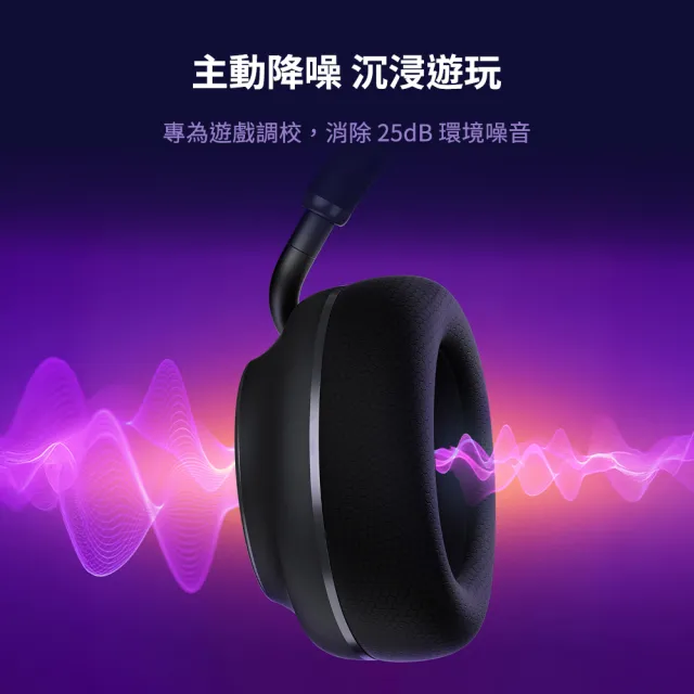 【Turtle Beach】Stealth™ Pro 2 無線電競旗艦耳罩耳機