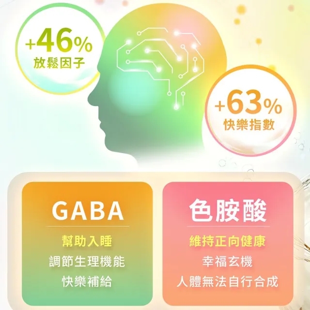 【DV 麗彤生醫】醇完美濃萃膠原飲x6盒-保健禮盒(30ml/包；10包/盒；膠原蛋白；GABA；玻尿酸)