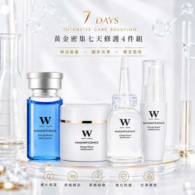 【W 修護保養】黃金密集七天修護4件組 修護保濕 (醫美後保養必備 專為醫美後研發)