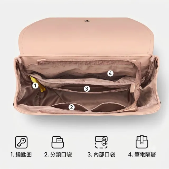 【MaH】雙11 官方旗艦館 Young系列  PU材質後背包(14吋/13L) 防水 雙肩包 筆電包