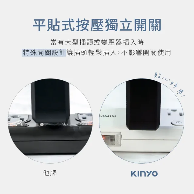 【KINYO】四開三插PD37W快充延長線 1.8M 快速充電(CGUPD343-6)