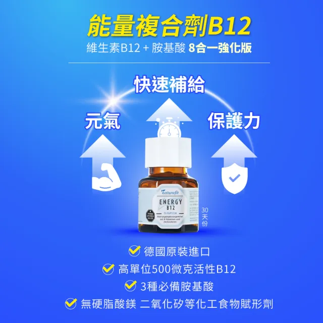 【德國 Natural Fit 活粒適】能量複合劑B12 30粒(素食維他命B群 維他命B12 B1B2B6 葉酸 胺基酸)