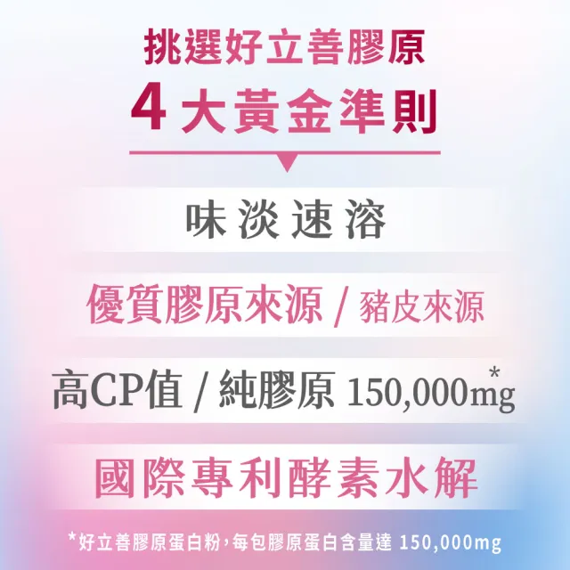 【Heilusan 好立善】膠原蛋白粉150g3入組(100%純膠原 優蛋白 胜肽 味淡速溶分子細小好吸收 德國Gelita大廠)
