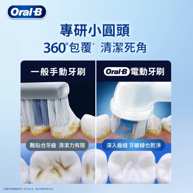【Oral-B 歐樂B】PRO3 3D電動牙刷-專業洗牙般潔淨感