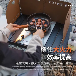 露營中毒本鋪 擋風板 擋油板露營 擋板 防風板 防風 爐具防風 摺疊式 露營 戶外