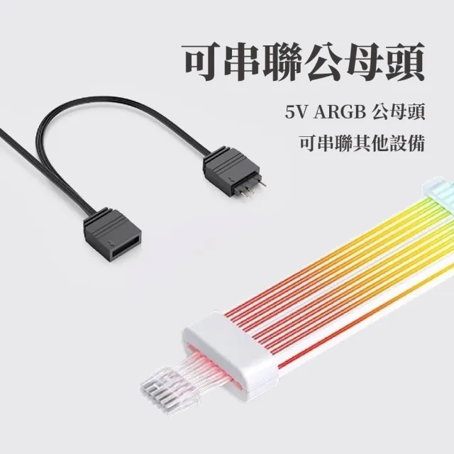 【JONSBO 喬思伯】DY2 ARGB Gen1純白電源延長發光線(免控制器/雙面光/可串接/低功耗/24pin/12+4/8+8/H++)