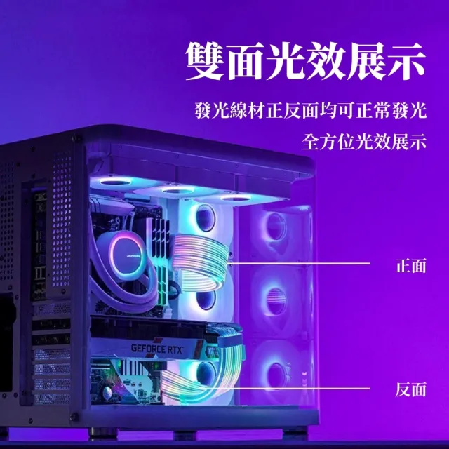 【JONSBO 喬思伯】DY2 ARGB Gen1純白電源延長發光線(免控制器/雙面光/可串接/低功耗/24pin/12+4/8+8/H++)