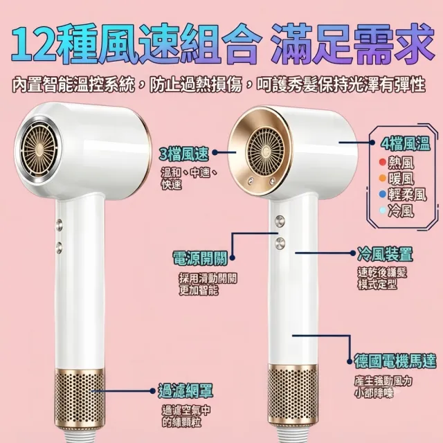 【小不記】等離子高速吹風機（1.8米線+單風嘴）吹風機 吹風筒 沙龍吹風機 暴力吹風機 負離子吹風機