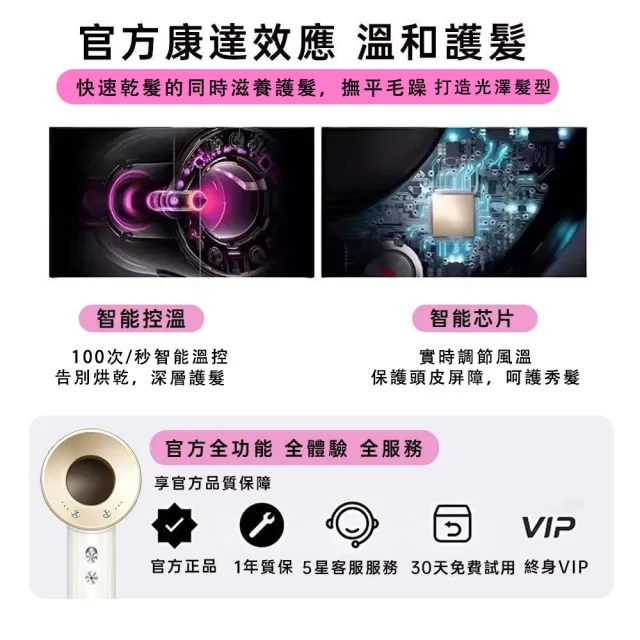 【小不記】等離子高速吹風機（1.8米線+五風嘴）吹風機 吹風筒 沙龍吹風機 暴力吹風機 負離子吹風機