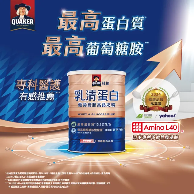 【QUAKER 桂格】乳清蛋白葡萄糖胺高鈣奶粉700g*3罐(買就送嚴選醇濃全脂隨手包2入x2盒)